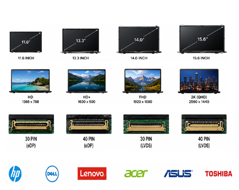 IT Accessories